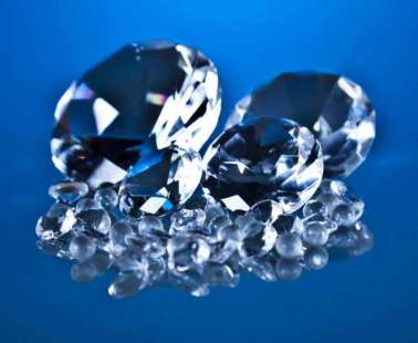 Jewellery shops in Cyprus