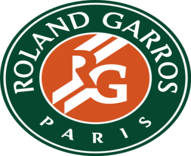 Σε εξέλιξη το Grand Slam του Roland Garros