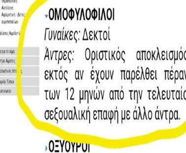 Δεν αποκλείονται οι ομοφυλόφιλοι άντρες από την Αιμοδοσία