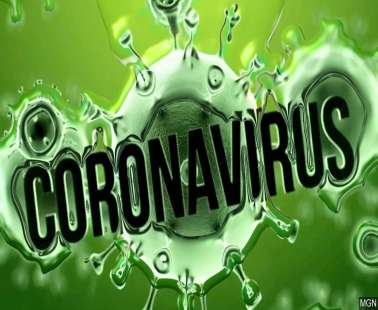 Quarantine through the eyes of young people