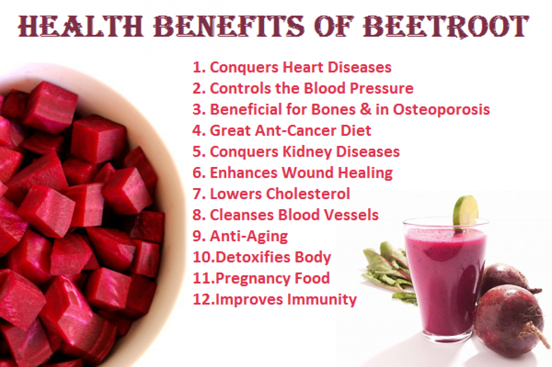 Pantzarosalata(Beetroot Salad) - Recipe