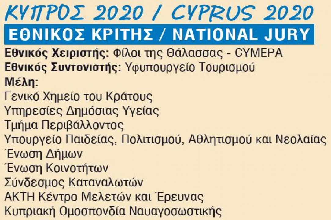 Κύπρος: Tα πιο καθαρά νερά κολύμβησης
