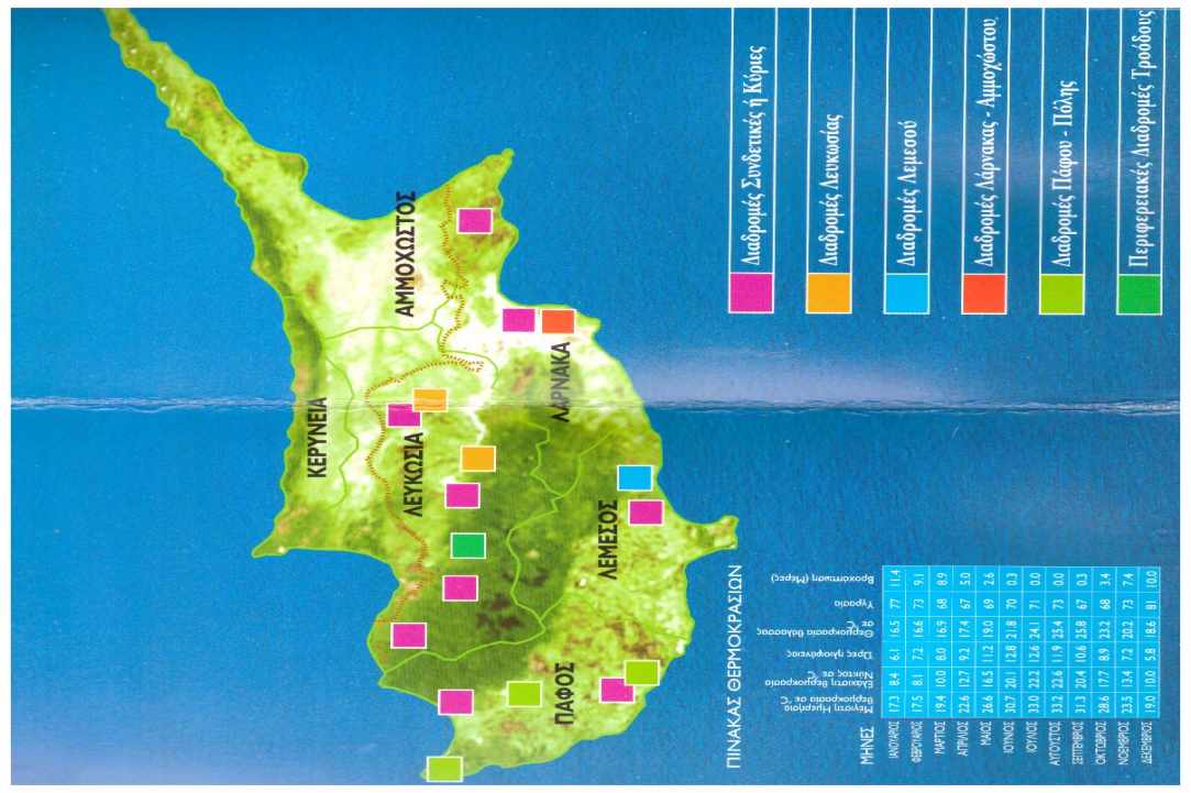 Bicycle routes - Limassol, Larnaka & Red Soil Villages