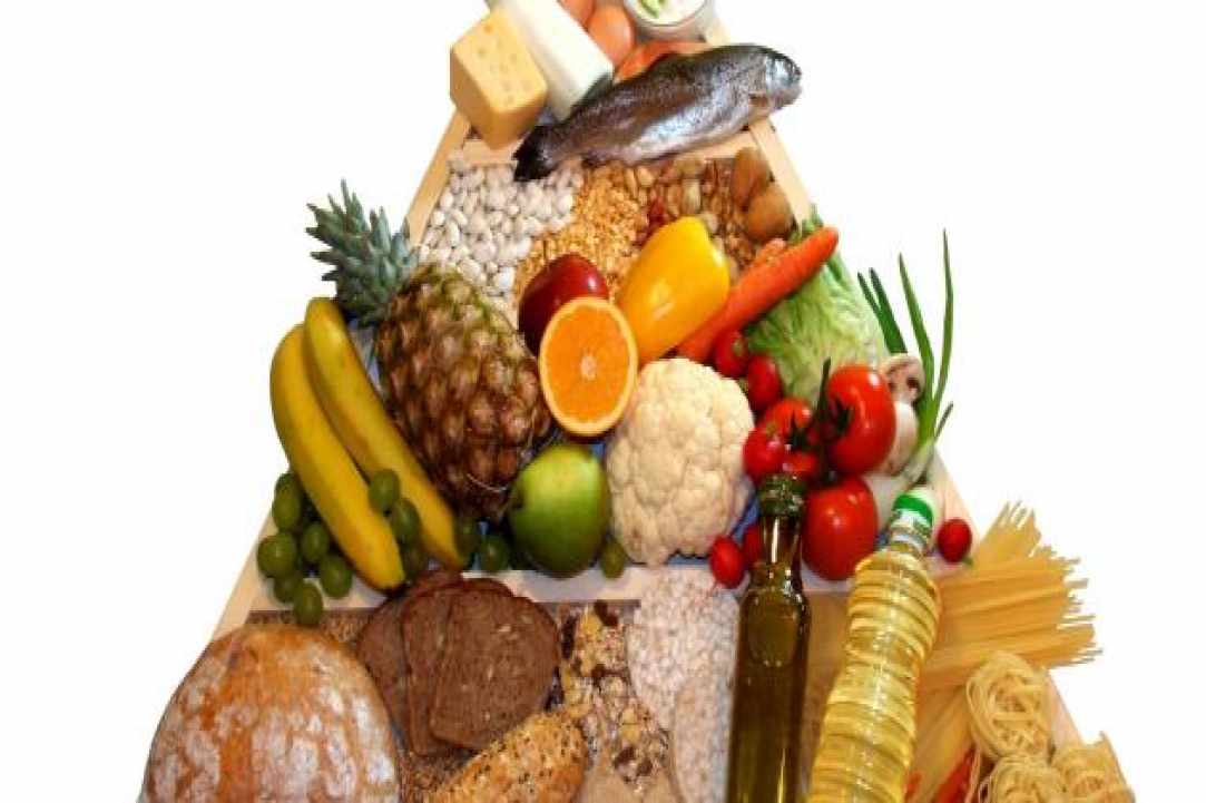 Συνέδριο - «Empowerment of Nutritional Science & Dietetics Profession in a Challenging World»