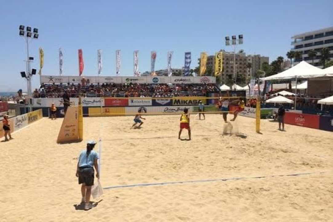 Under 19 Beach Volleyball World Championship
