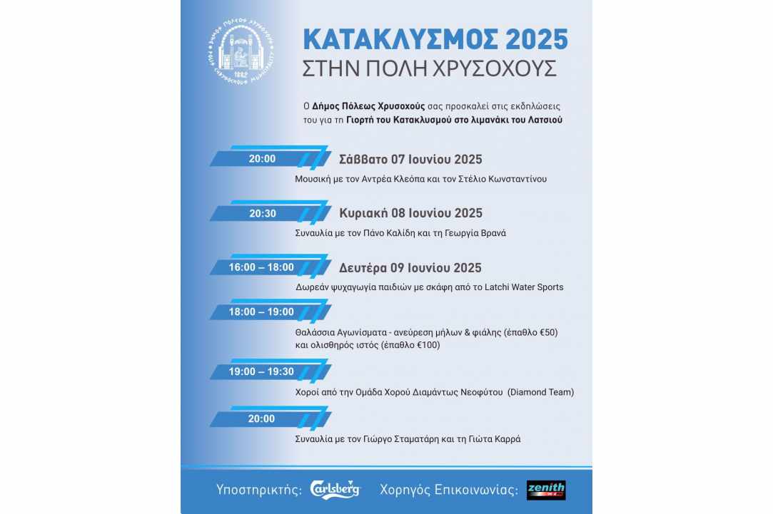 Κατακλυσμός Πόλη Χρυσοχούς - Λατσί 2025