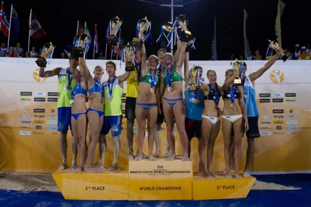 Under 19 Beach Volleyball World Championship