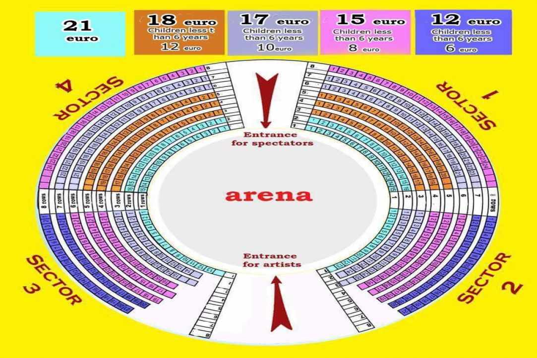 Circus in Cyprus