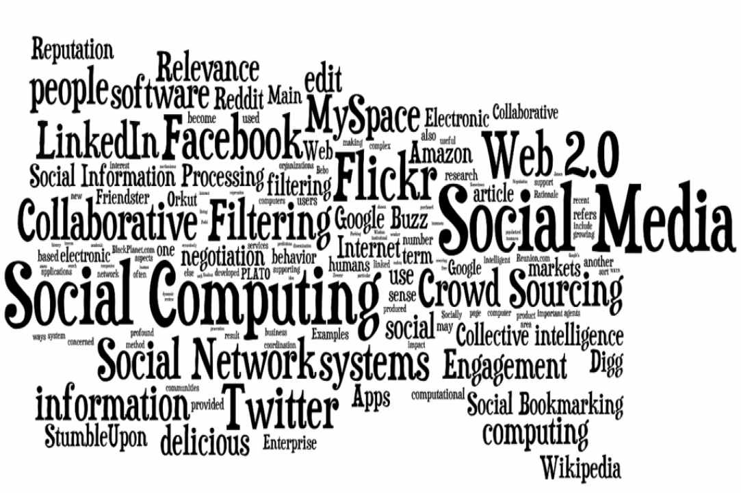 Social Media & Internet Marketing - Πως μπορούμε να επωφεληθούμε και να αυξήσουμε τις πωλήσεις μαςꓼ