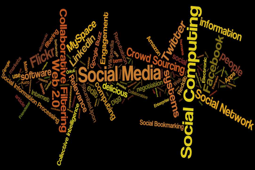 Social Media & Internet Marketing - Πως μπορούμε να επωφεληθούμε και να αυξήσουμε τις πωλήσεις μαςꓼ