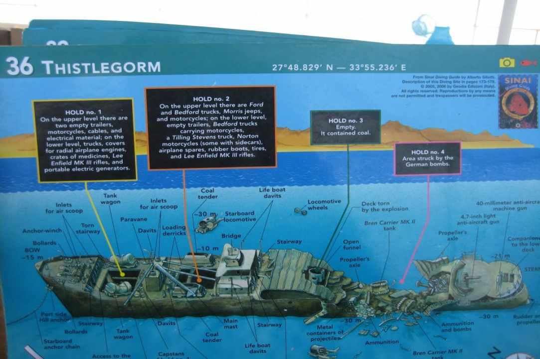 How dangerous scuba diving Is?