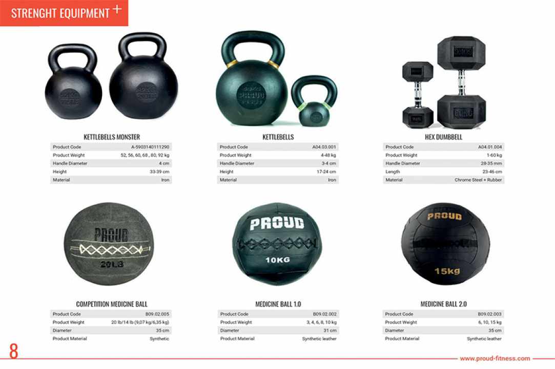 On & Off Supplement Store