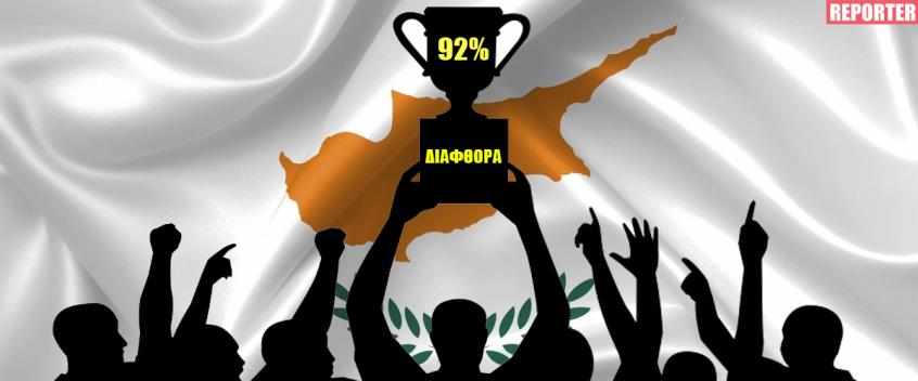 Πρώτοι, πρώτοι σε όλη την Ευρώπη!Μια… σημαντική πρωτιά για την οποία η Κύπρος δεν μπορεί να είναι περήφανη